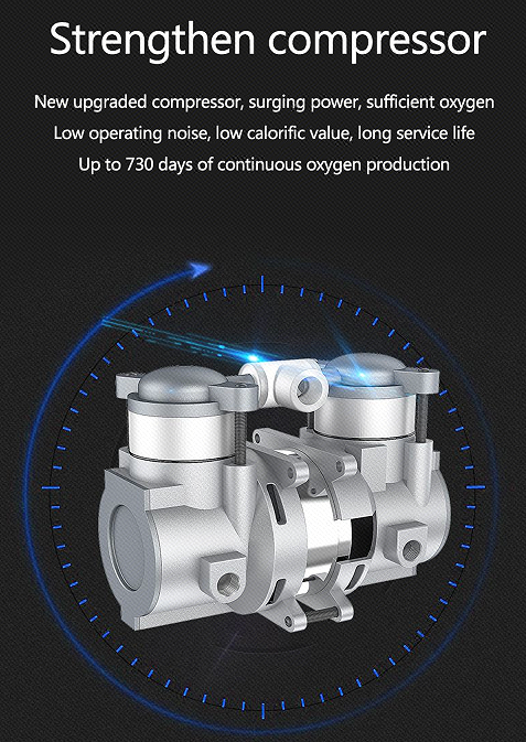 الصورة التالية：12